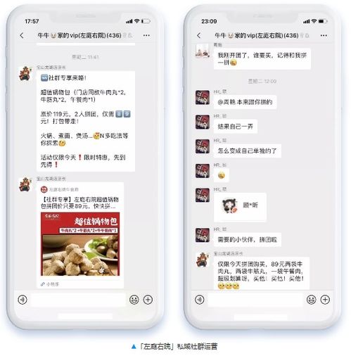 左庭右院火鍋店營銷策劃方案