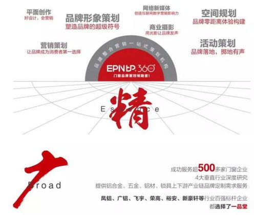 企業如何做好品牌策劃 一品堂品牌策劃的核心思路與市場營銷策略
